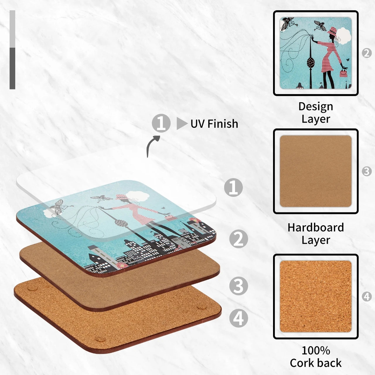 1 pcs Lap tray Placemats 1980s Oil painting in Europe and America 4 pcs table Placemats Factory Price cushion Bubble mat